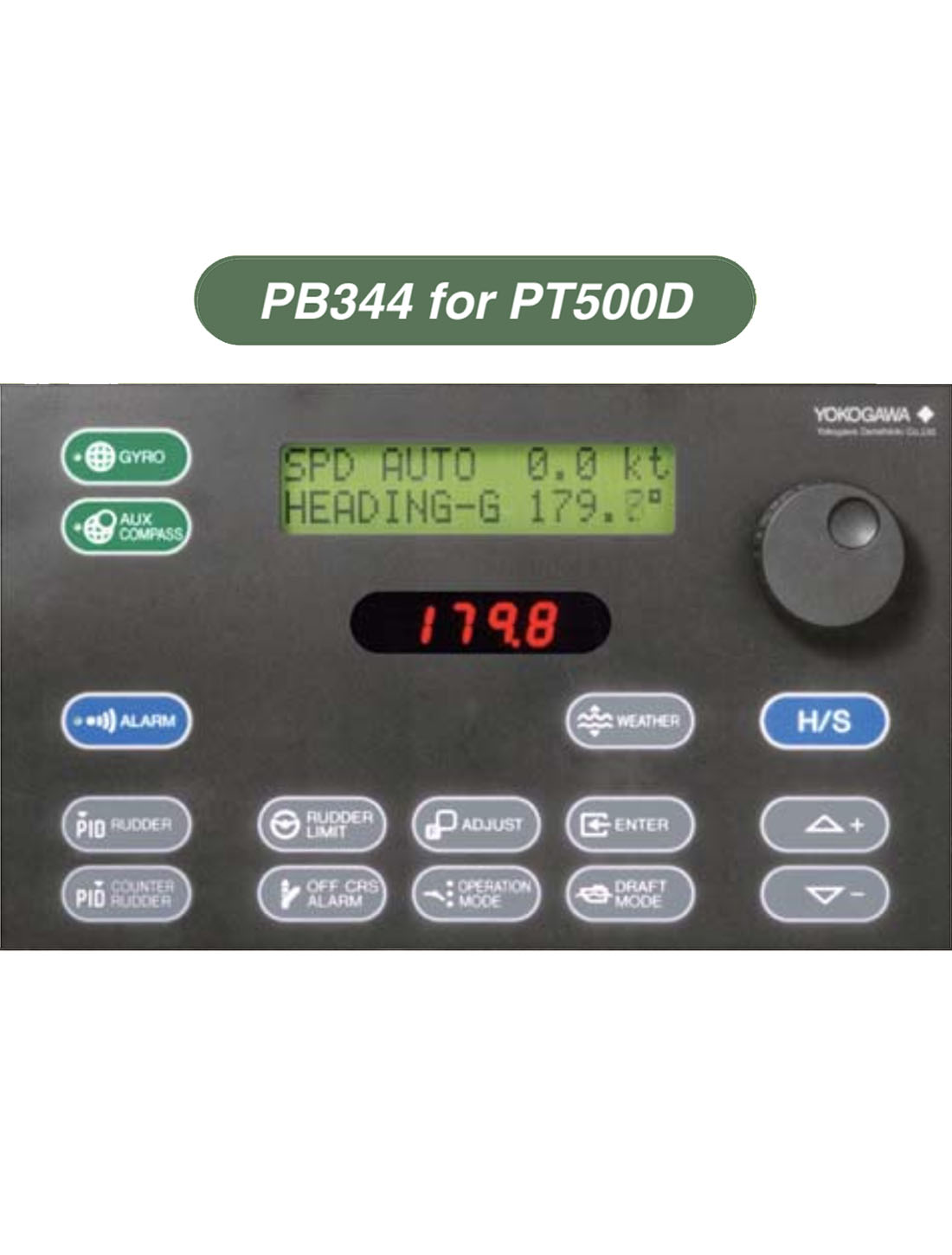 pb344-digital-pid-control